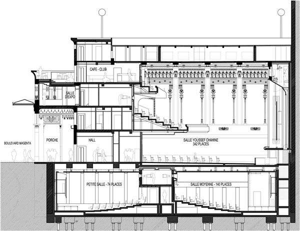 Coupe longitudinale © Illustration Architectes- Réalisation Art Graphique et Patrimoine 