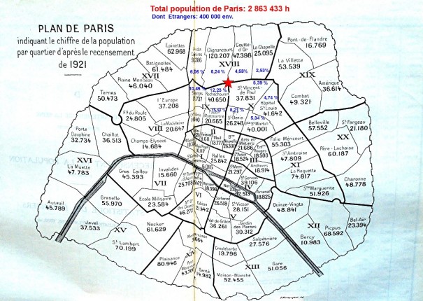 Recensement de 1921