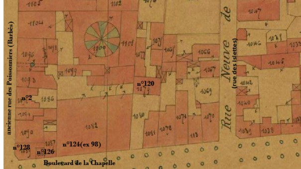 Les parcelles au moment de l’annexion de La Chapelle –Cadastre révisé des communes annexées (1830-1850), Plan F dit « de la mairie ». Archives de Paris, CN 111